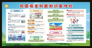校园安全科普知识宣传栏
