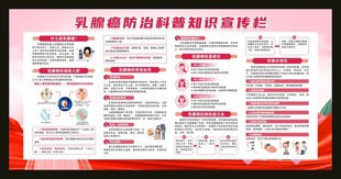乳腺癌防治宣传栏