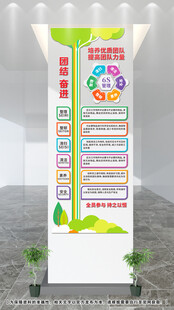6S管理文化墙