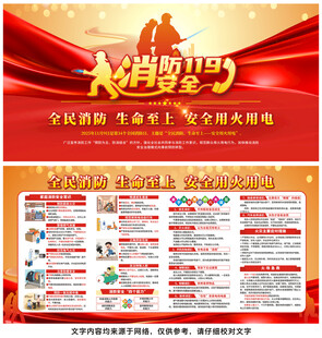 消防宣传栏