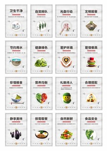 学校食堂文化墙展板