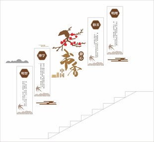 校园楼梯文化墙