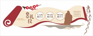 校园文化墙文明礼仪