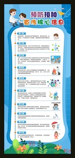 预防接种宣传核心信息展板