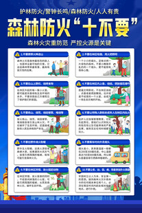 森林防火十不要宣传海报
