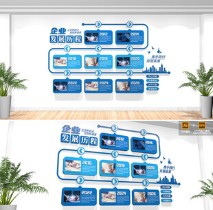 企业发展历程文化墙