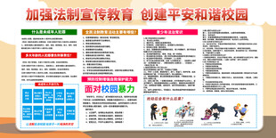 创建平安校园宣传栏