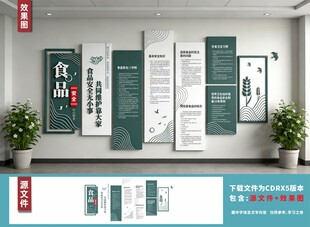 食品安全文化墙