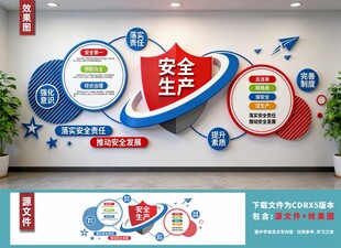 企业安全生产警示墙