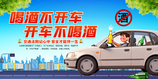 酒驾警标标语展板