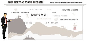 食堂文化墙