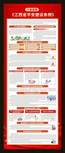一图读懂江西省平安建设条例