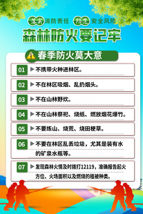 森林防火海报背景