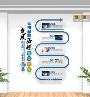竖版企业发展历程文化墙